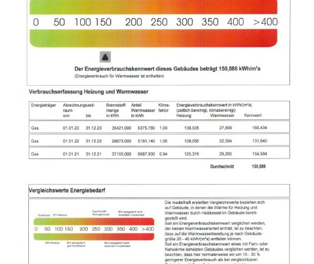 Energieausweis