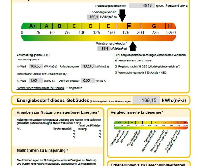 Energieausweis