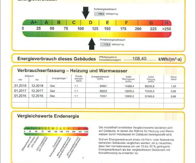 Energieausweis